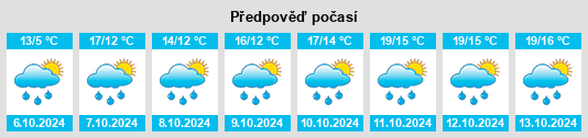 Weather outlook for the place Mirecourt na WeatherSunshine.com