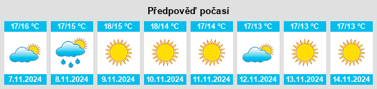 Weather outlook for the place Miramas na WeatherSunshine.com