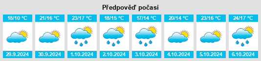 Weather outlook for the place Mimizan na WeatherSunshine.com