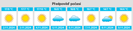 Weather outlook for the place Meursault na WeatherSunshine.com