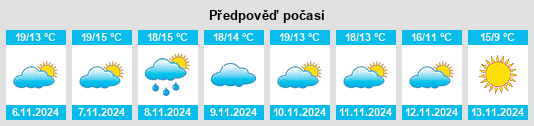 Weather outlook for the place Meursac na WeatherSunshine.com