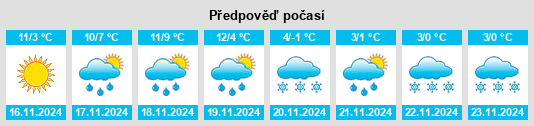 Weather outlook for the place Méreau na WeatherSunshine.com