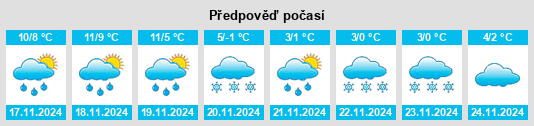 Weather outlook for the place Mazières na WeatherSunshine.com