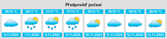 Weather outlook for the place Mauguio na WeatherSunshine.com