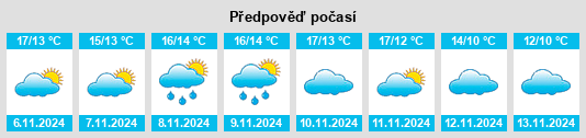 Weather outlook for the place Martragny na WeatherSunshine.com