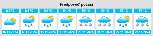 Weather outlook for the place Margency na WeatherSunshine.com