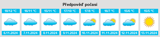 Weather outlook for the place Marcigny na WeatherSunshine.com