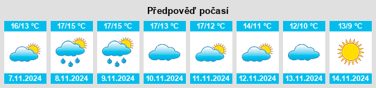 Weather outlook for the place Marchésieux na WeatherSunshine.com