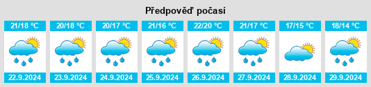 Weather outlook for the place Lunel na WeatherSunshine.com