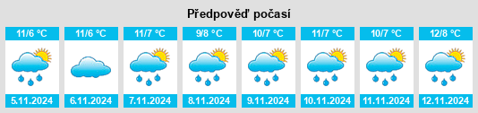 Weather outlook for the place Lozère na WeatherSunshine.com