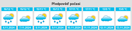 Weather outlook for the place Louveciennes na WeatherSunshine.com