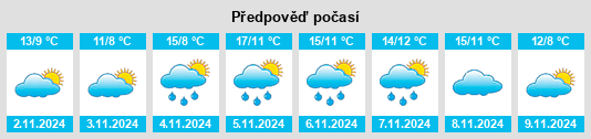 Weather outlook for the place Loudéac na WeatherSunshine.com