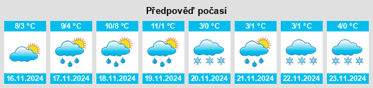 Weather outlook for the place Lormaison na WeatherSunshine.com