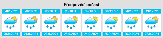 Weather outlook for the place Lorgues na WeatherSunshine.com