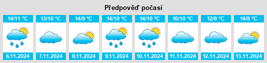 Weather outlook for the place Longwy na WeatherSunshine.com