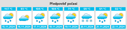 Weather outlook for the place Livarot na WeatherSunshine.com