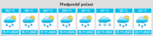 Weather outlook for the place Limésy na WeatherSunshine.com