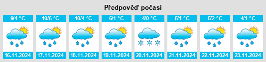 Weather outlook for the place Lieurey na WeatherSunshine.com