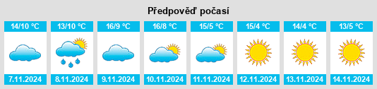 Weather outlook for the place Lézigneux na WeatherSunshine.com