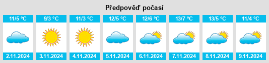 Weather outlook for the place Lezennes na WeatherSunshine.com