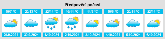 Weather outlook for the place Lezay na WeatherSunshine.com