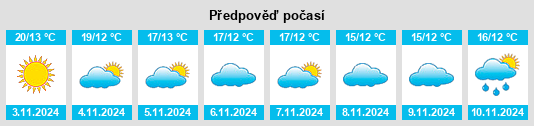 Weather outlook for the place Lézan na WeatherSunshine.com