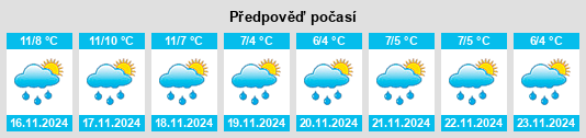 Weather outlook for the place Le Vast na WeatherSunshine.com