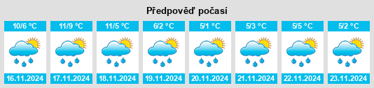 Weather outlook for the place Le Tréport na WeatherSunshine.com