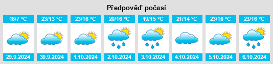 Weather outlook for the place Le Passage na WeatherSunshine.com