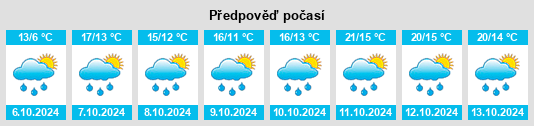 Weather outlook for the place Lentigny na WeatherSunshine.com