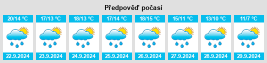 Weather outlook for the place Le Mesnilbus na WeatherSunshine.com