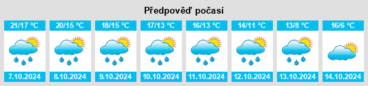 Weather outlook for the place Lédat na WeatherSunshine.com