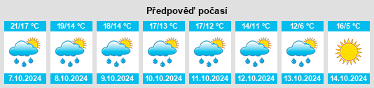 Weather outlook for the place Lectoure na WeatherSunshine.com