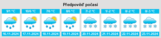 Weather outlook for the place Le Crest na WeatherSunshine.com