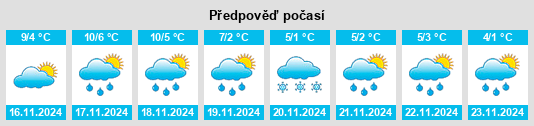 Weather outlook for the place Lécaude na WeatherSunshine.com