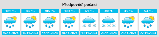 Weather outlook for the place Le Boulay na WeatherSunshine.com