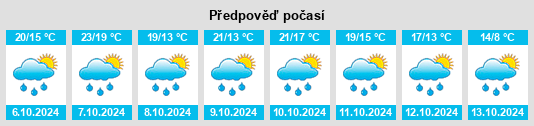 Weather outlook for the place Lavaur na WeatherSunshine.com