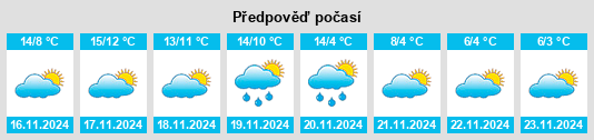 Weather outlook for the place Lauris na WeatherSunshine.com