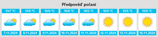 Weather outlook for the place La Tour na WeatherSunshine.com