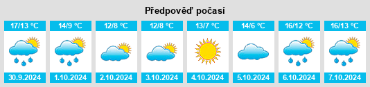 Weather outlook for the place Lassy na WeatherSunshine.com