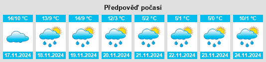 Weather outlook for the place Lanta na WeatherSunshine.com