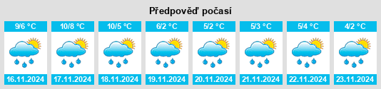 Weather outlook for the place Lanquetot na WeatherSunshine.com