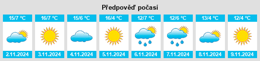 Weather outlook for the place Lancrans na WeatherSunshine.com