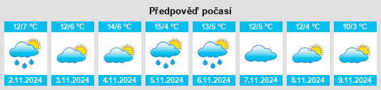 Weather outlook for the place Lamarche na WeatherSunshine.com