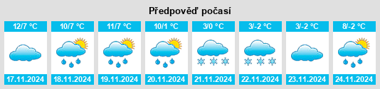 Weather outlook for the place Lacrouzette na WeatherSunshine.com