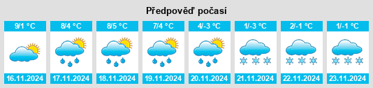 Weather outlook for the place La Cout na WeatherSunshine.com