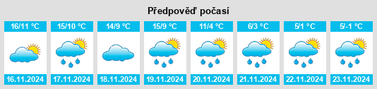 Weather outlook for the place Lacommande na WeatherSunshine.com