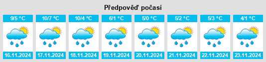 Weather outlook for the place Hénouville na WeatherSunshine.com