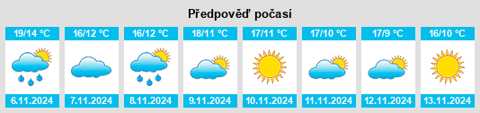 Weather outlook for the place Grignan na WeatherSunshine.com