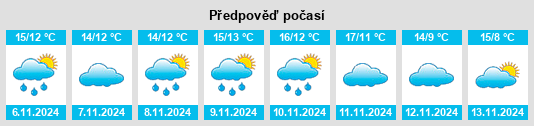 Weather outlook for the place Gouzeaucourt na WeatherSunshine.com